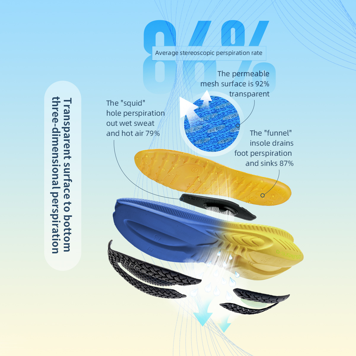ONEMIX Running Shoes for Men O - огляд і ціна Balance Cushion Disc