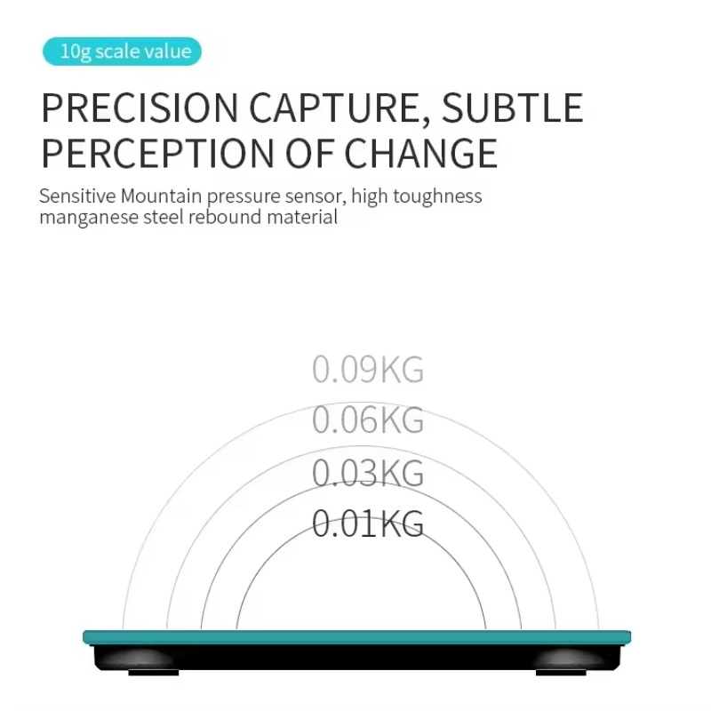 BMI 180kg Fat Body Monitor Mac - огляд і ціна Digital Body Weight Scale
