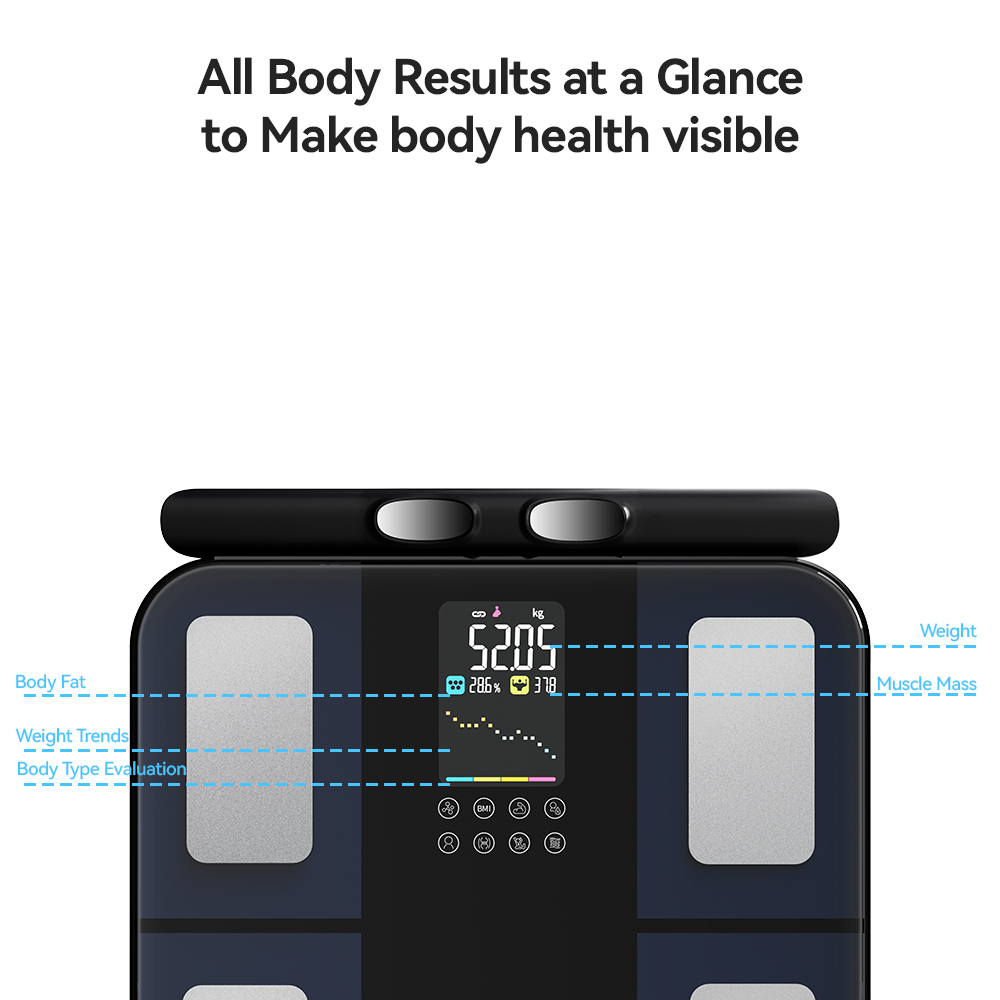 Smart Digital Body Composition - огляд і ціна Digital Body Weight Scale
