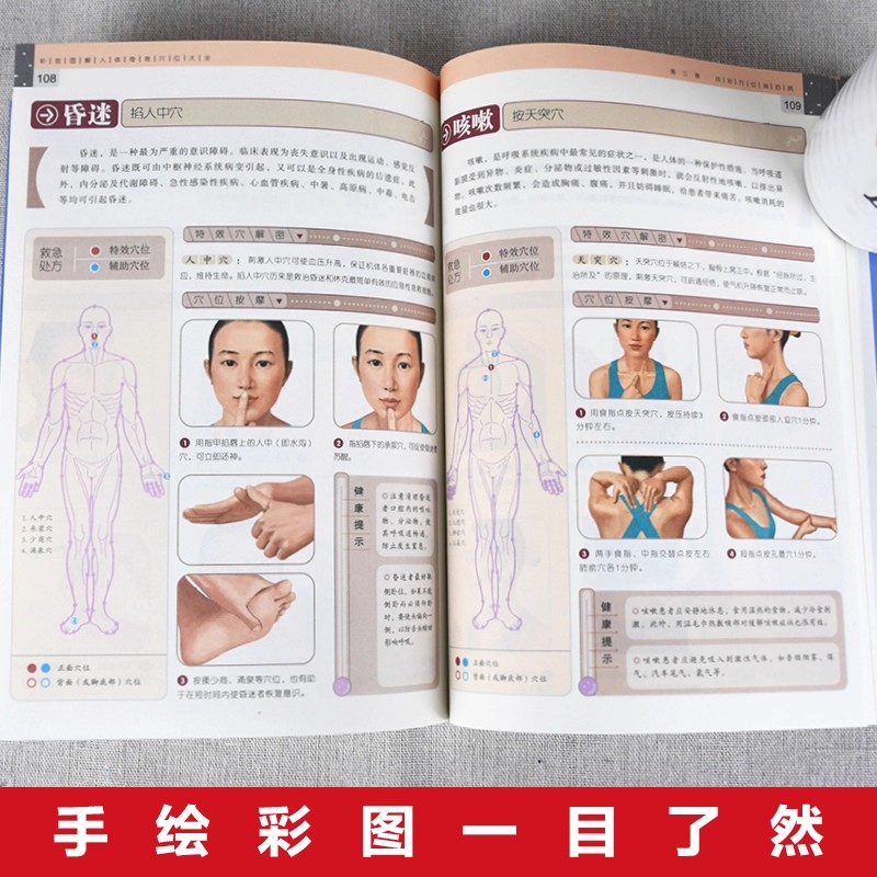Acupoint Massage & TCM Health  - огляд і ціна Health & Wellness Lions